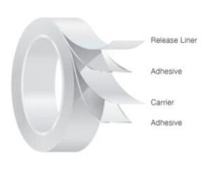 Avery FBA 7918 GL low VOC scrim reinforced tape for foam bonding and industrial assembly applications